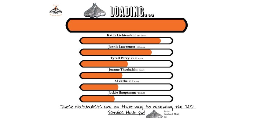 service hours diagram 2023.jpg